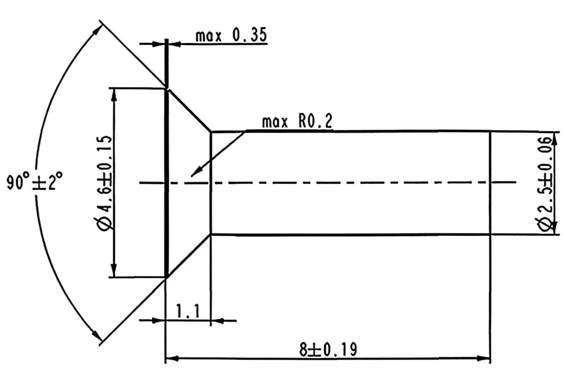 Rivets 15