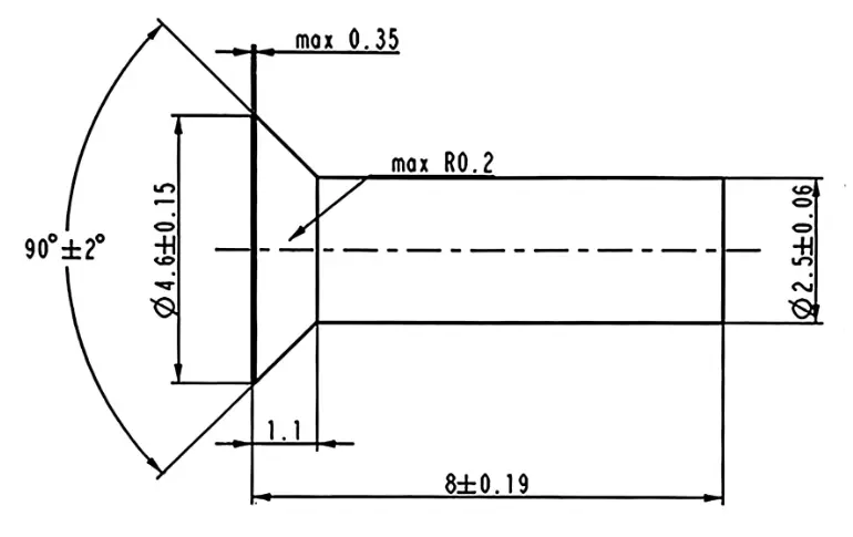 Rivet 10